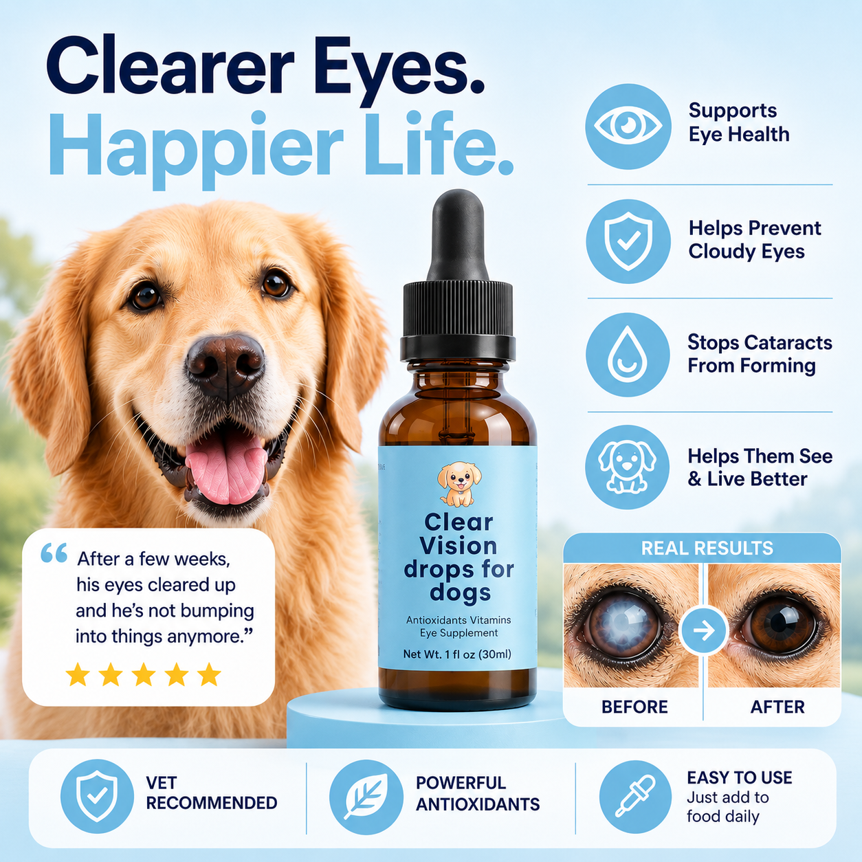 ClearVision dog eye support drops
