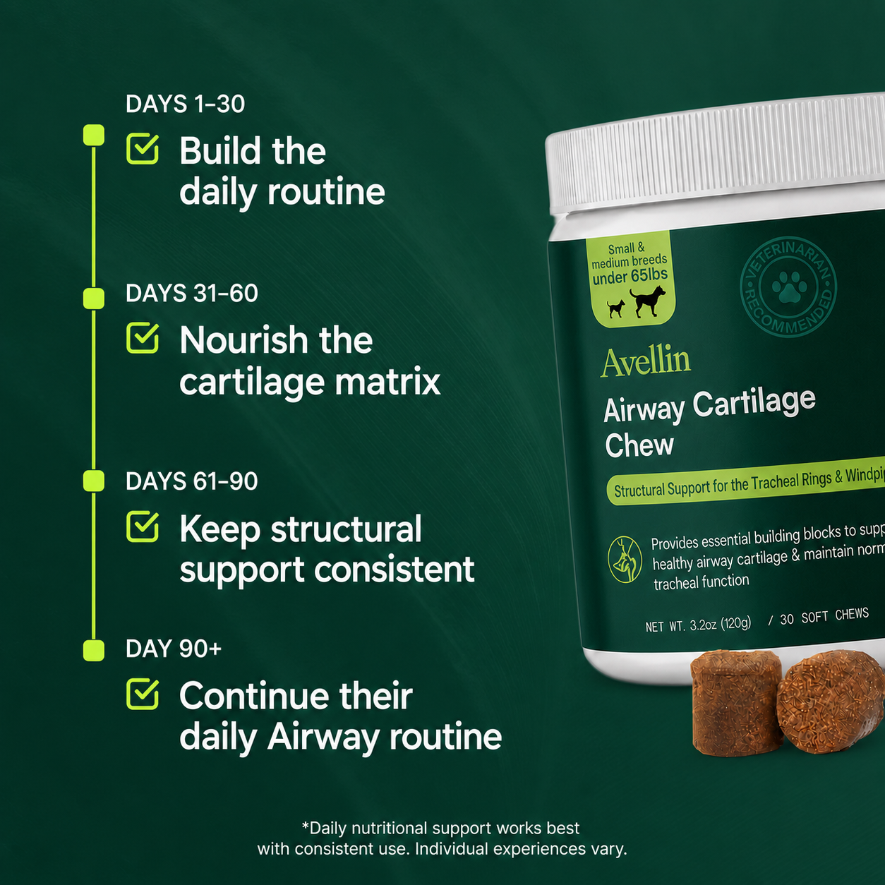 Airway Cartillage Chew