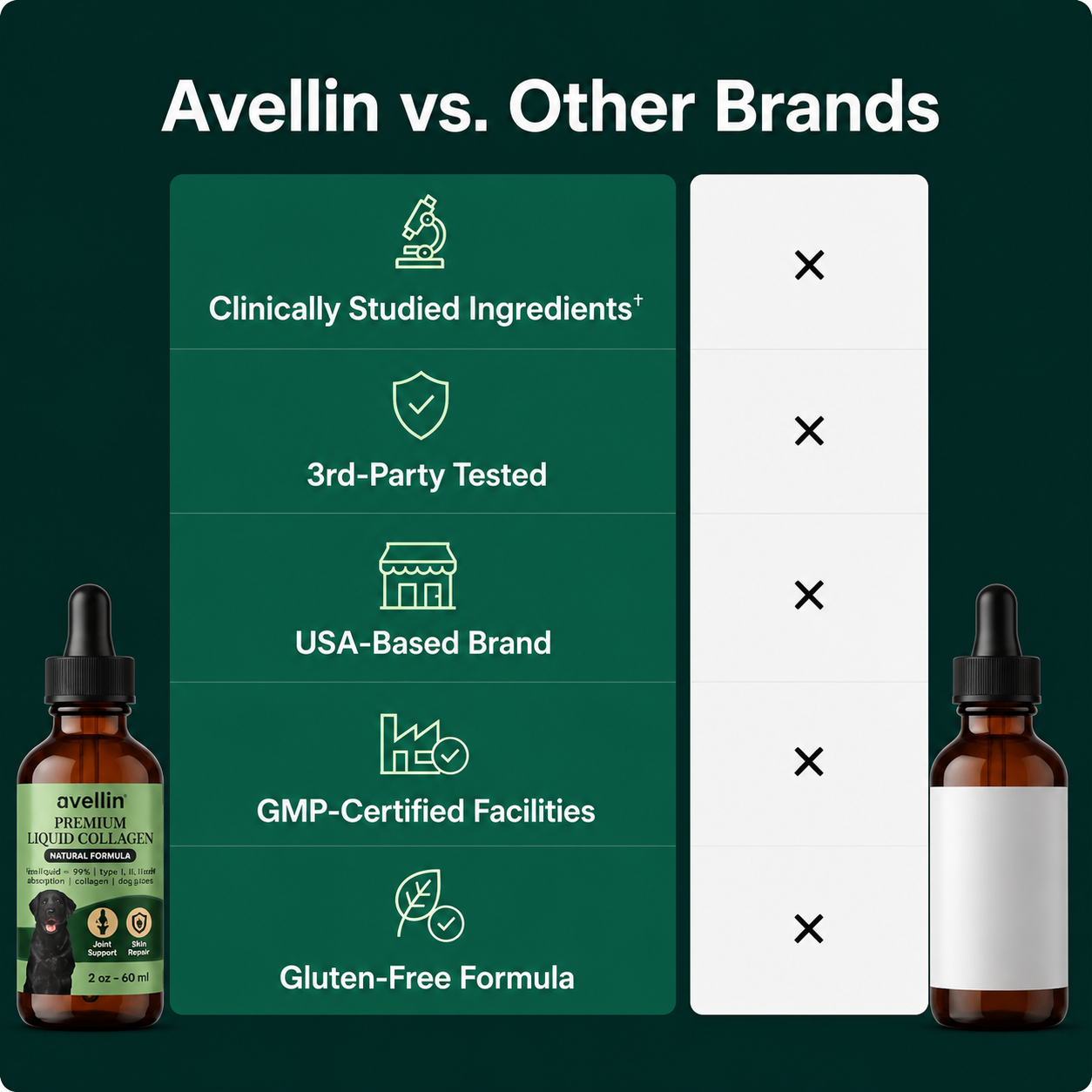 Premium Liquid Collagen