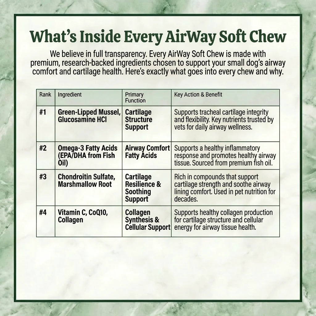 Airway Support Soft Chews for Small Breeds