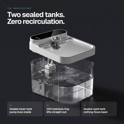 Two sealed tanks