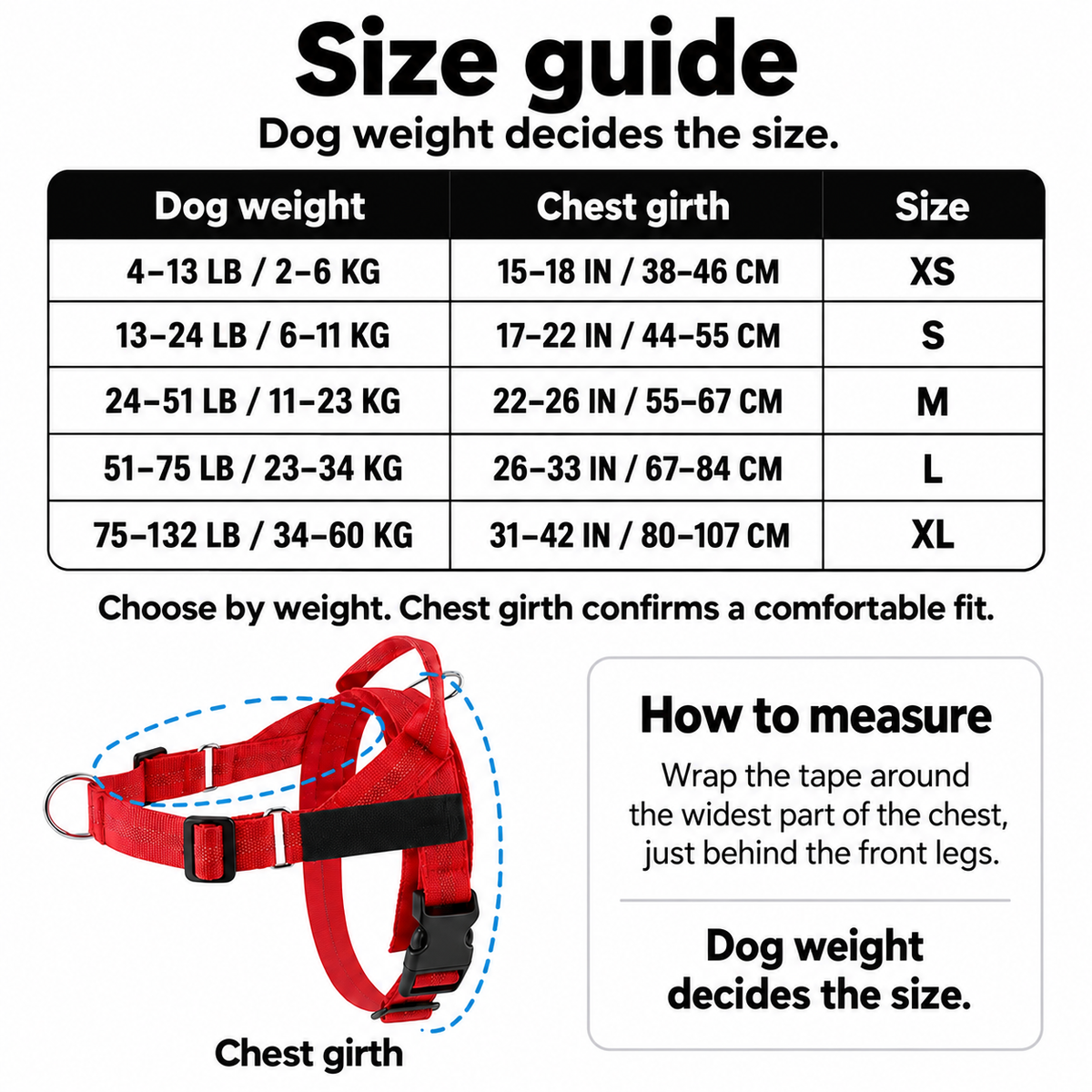 SafeWalk size guide: XS 2-6 kg, S 6-11 kg, M 11-23 kg, L 23-34 kg, XL 34-60 kg