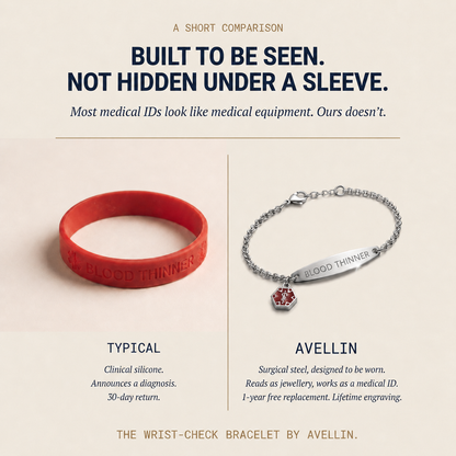 The Wrist-Check Bracelet™